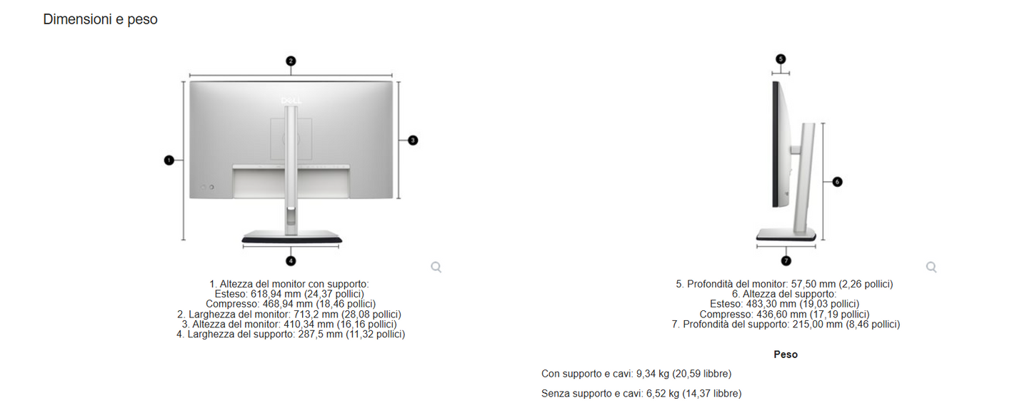 Dell UltraSharp U3225QE