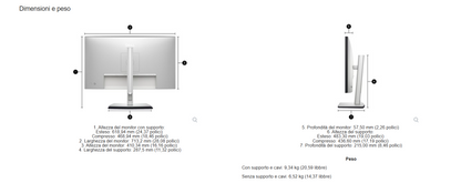 Dell UltraSharp U3225QE